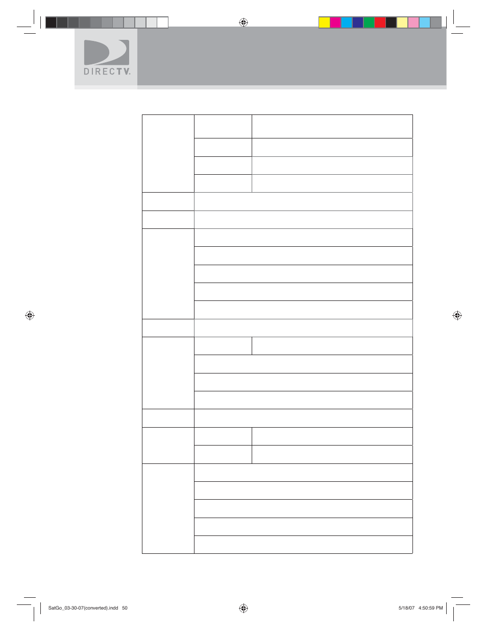 Menu map, Menu (for directv, Service) | DirecTV SAT GO User Manual | Page 51 / 65