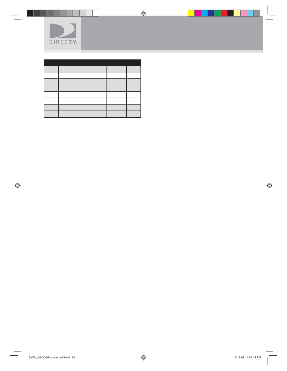 Dish-pointing coordinates | DirecTV SAT GO User Manual | Page 65 / 65