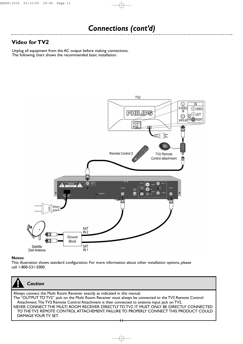 Connections (cont’d) | DirecTV DSR 660 User Manual | Page 11 / 38