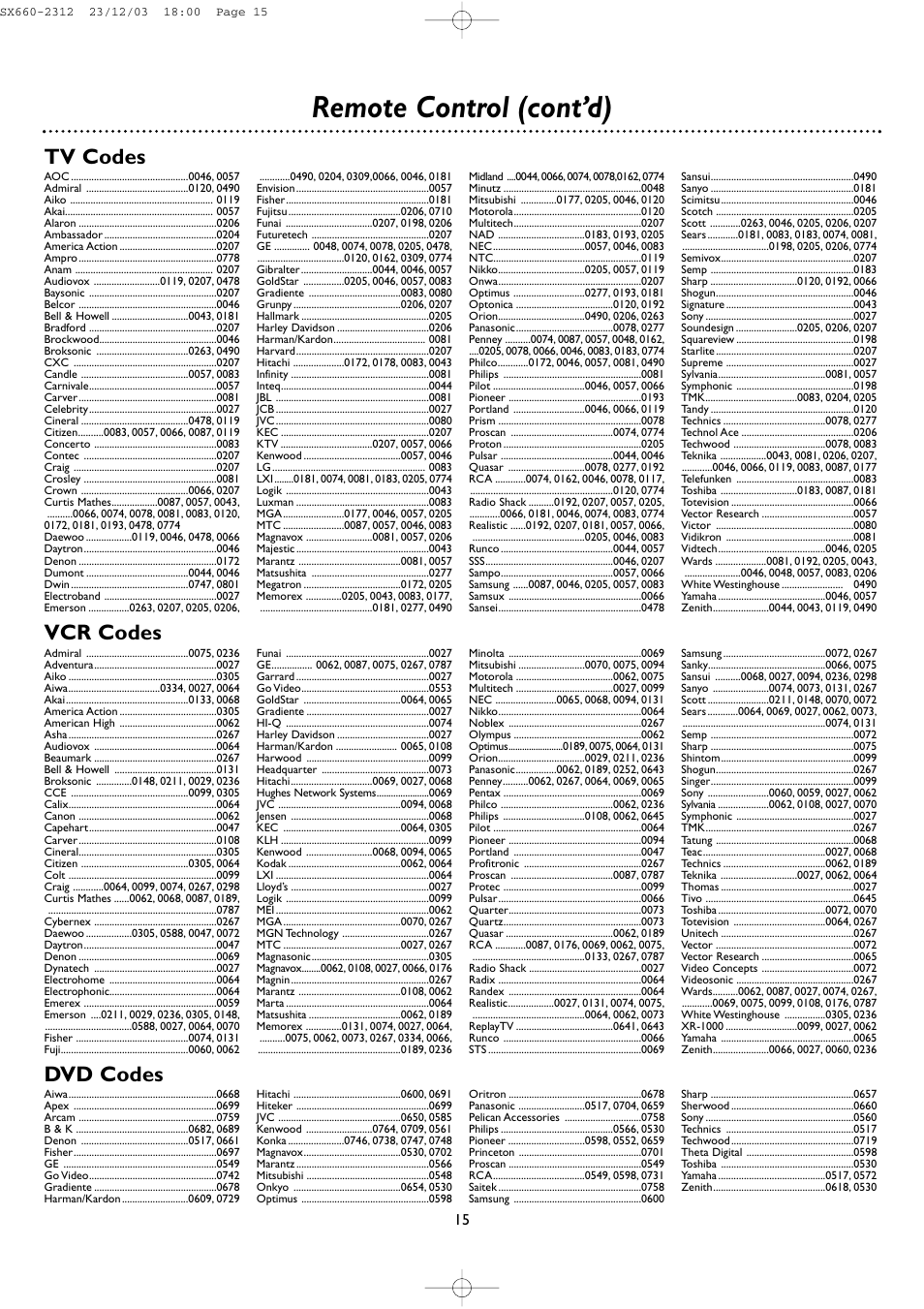 Remote control (cont’d), Tv codes vcr codes, Dvd codes | DirecTV DSR 660 User Manual | Page 15 / 38