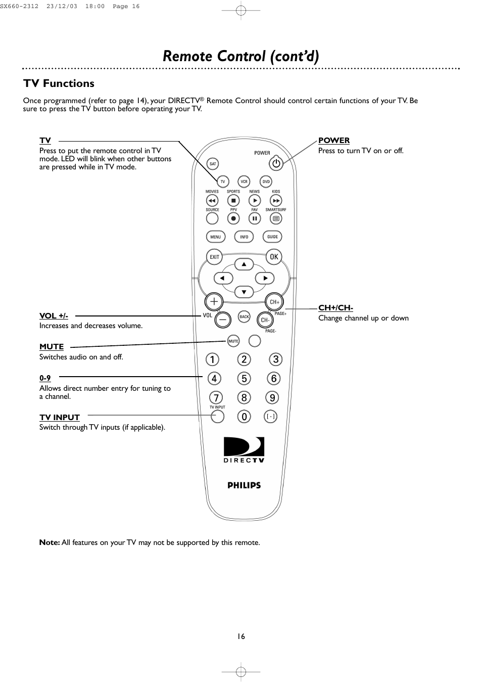 Remote control (cont’d), Tv functions | DirecTV DSR 660 User Manual | Page 16 / 38