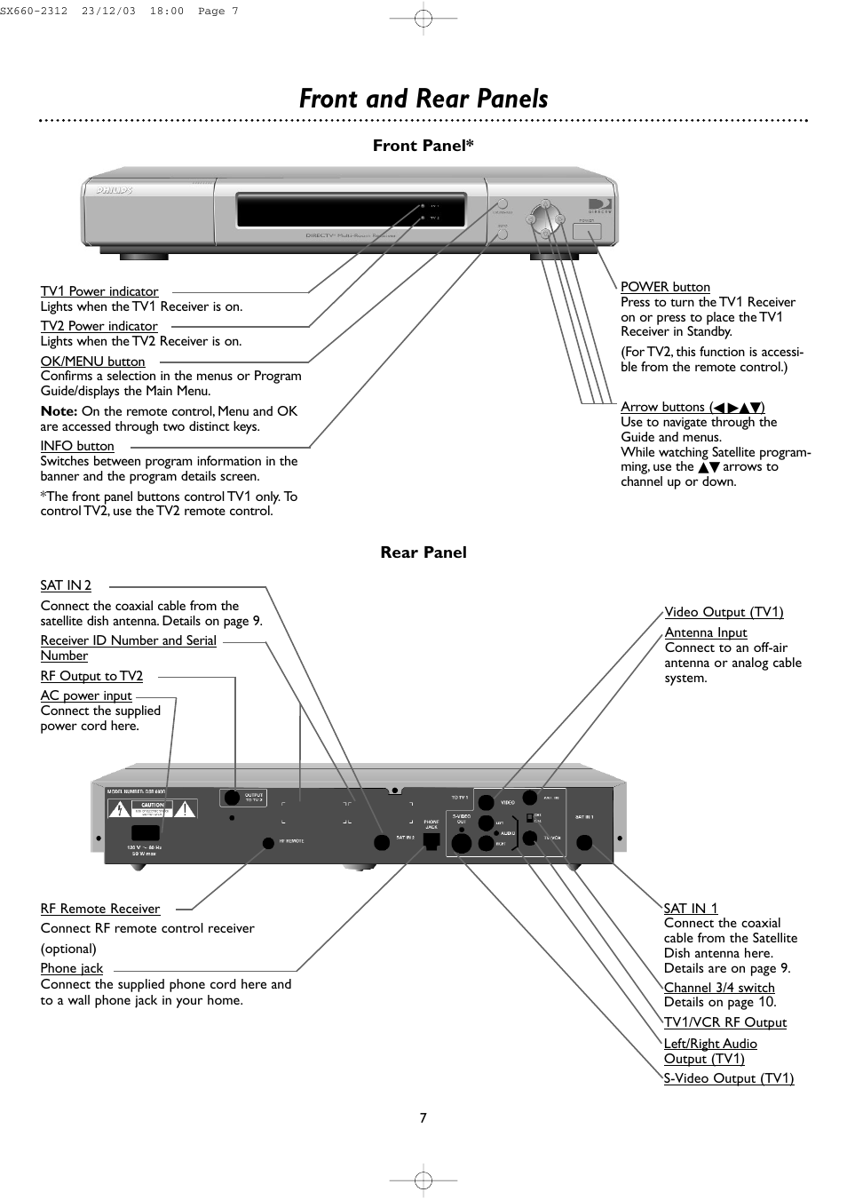Front and rear panels | DirecTV DSR 660 User Manual | Page 7 / 38