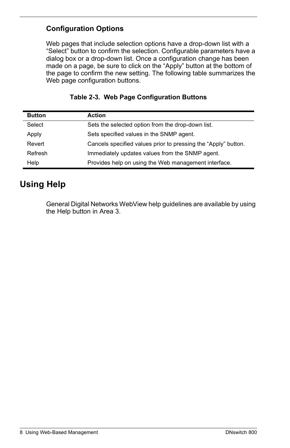 Configuration options, Using help | Digital Networks North America DNswitch 800 User Manual | Page 18 / 68