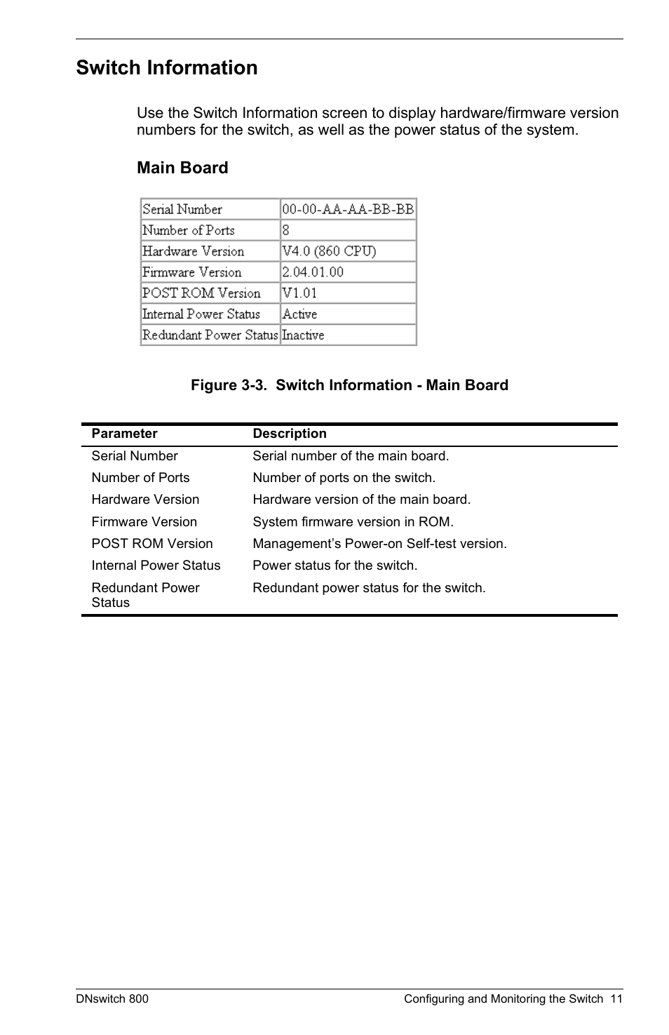 Switch information, Main board | Digital Networks North America DNswitch 800 User Manual | Page 21 / 68