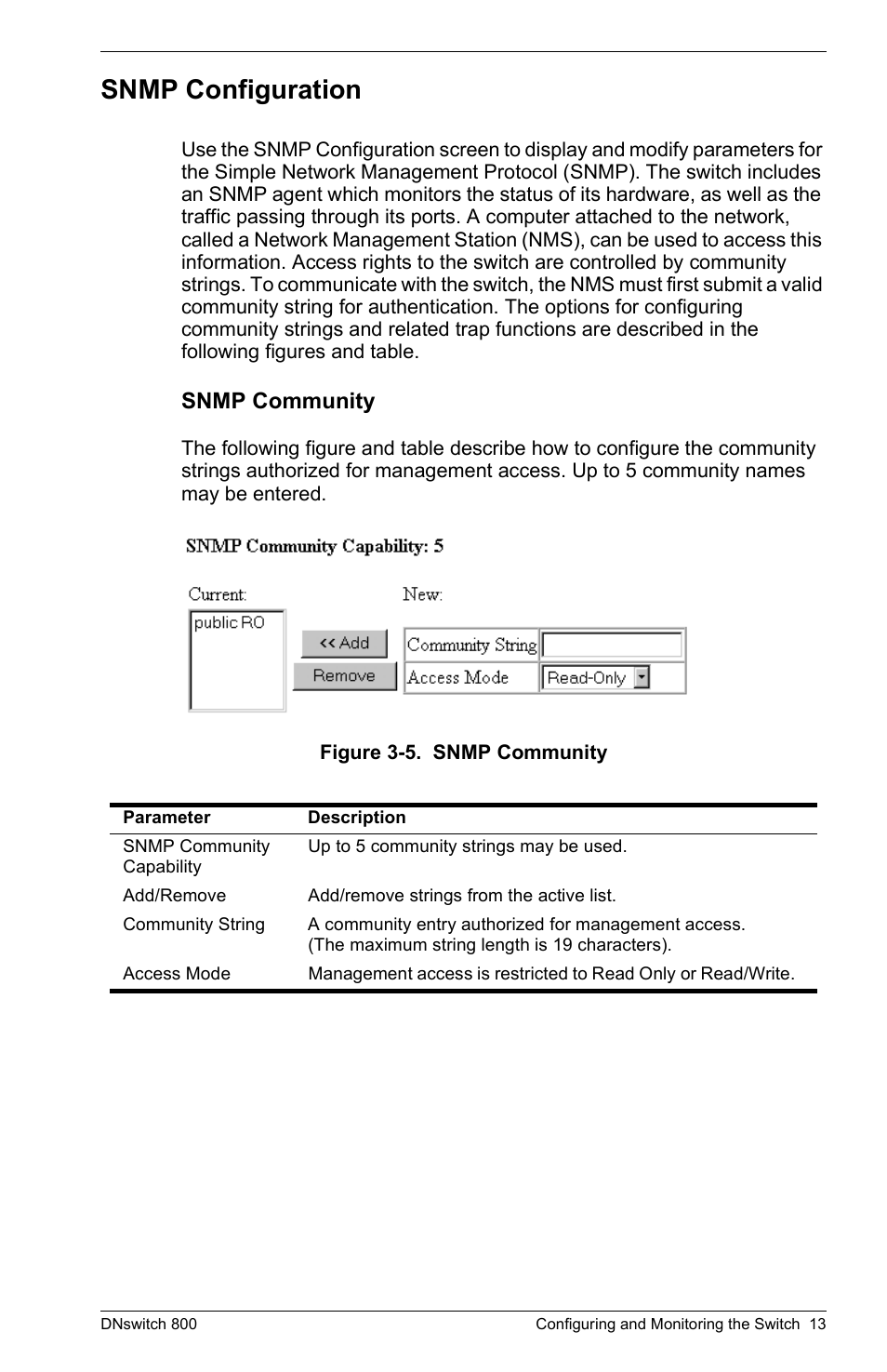 Snmp configuration, Snmp community | Digital Networks North America DNswitch 800 User Manual | Page 23 / 68