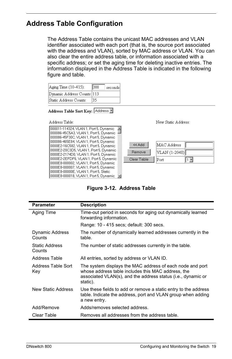 Address table configuration | Digital Networks North America DNswitch 800 User Manual | Page 29 / 68