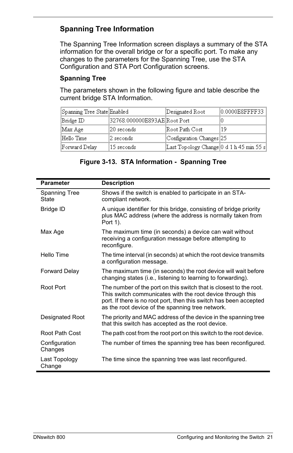 Spanning tree information | Digital Networks North America DNswitch 800 User Manual | Page 31 / 68