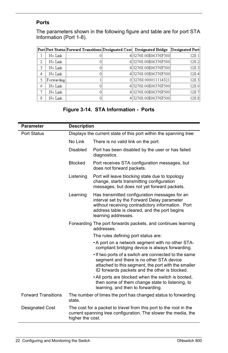 Digital Networks North America DNswitch 800 User Manual | Page 32 / 68