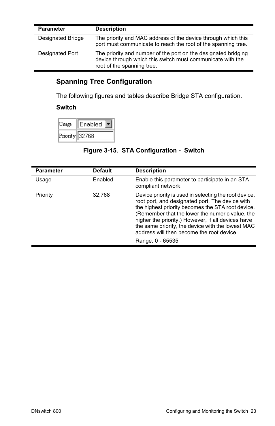 Spanning tree configuration | Digital Networks North America DNswitch 800 User Manual | Page 33 / 68