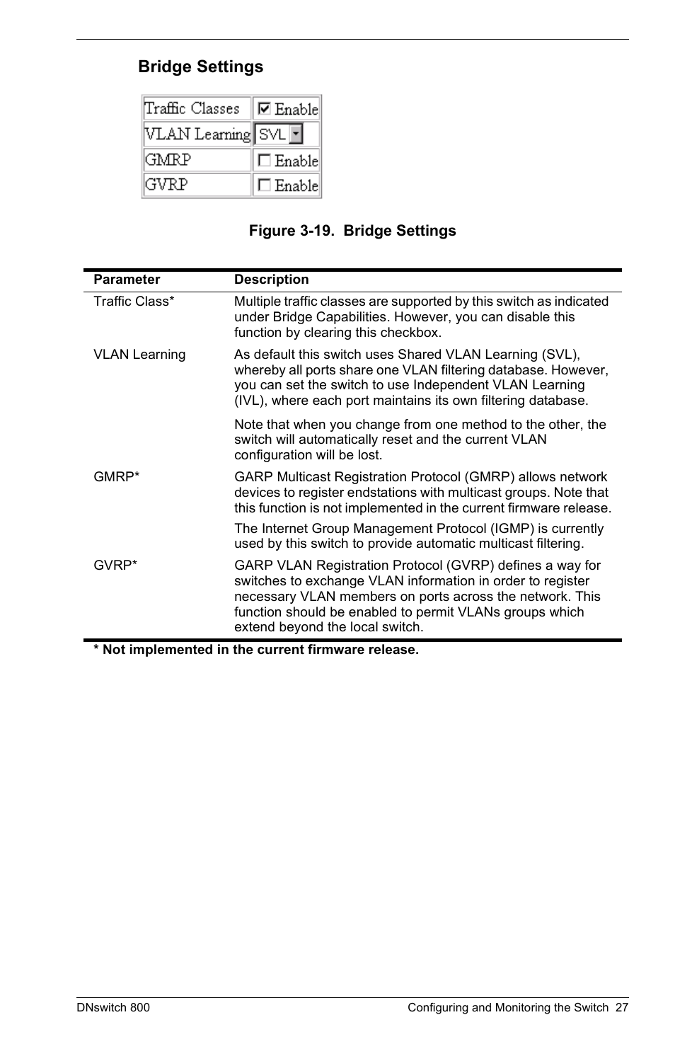 Bridge settings | Digital Networks North America DNswitch 800 User Manual | Page 37 / 68