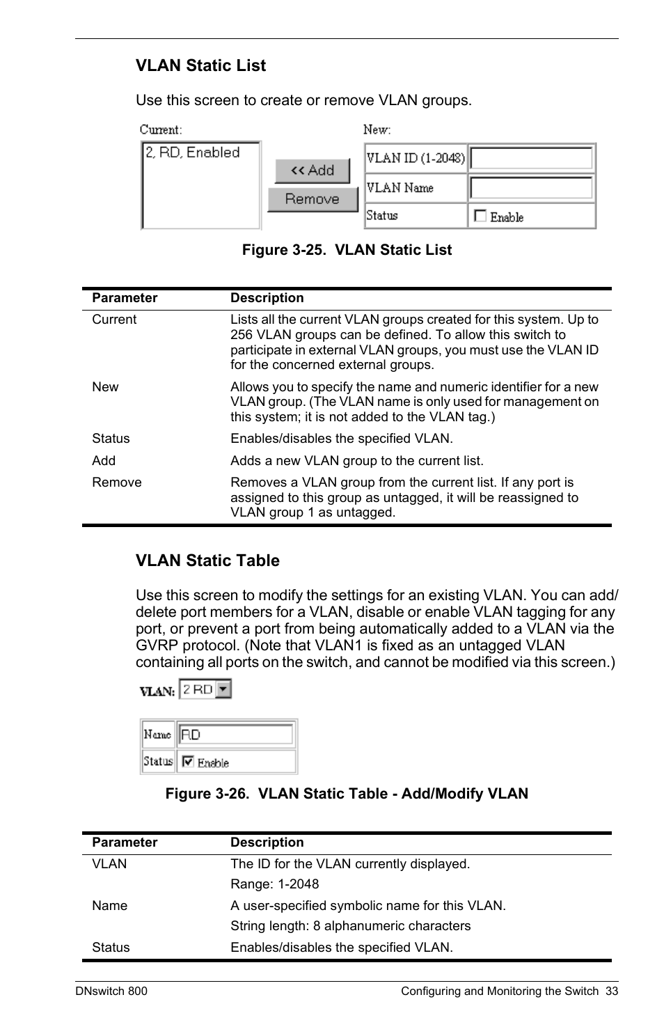 Vlan static list, Vlan static table, Vlan static list vlan static table | Digital Networks North America DNswitch 800 User Manual | Page 43 / 68