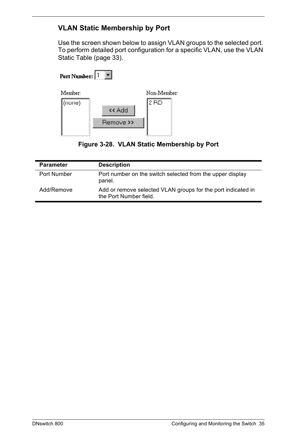 Vlan static membership by port | Digital Networks North America DNswitch 800 User Manual | Page 45 / 68