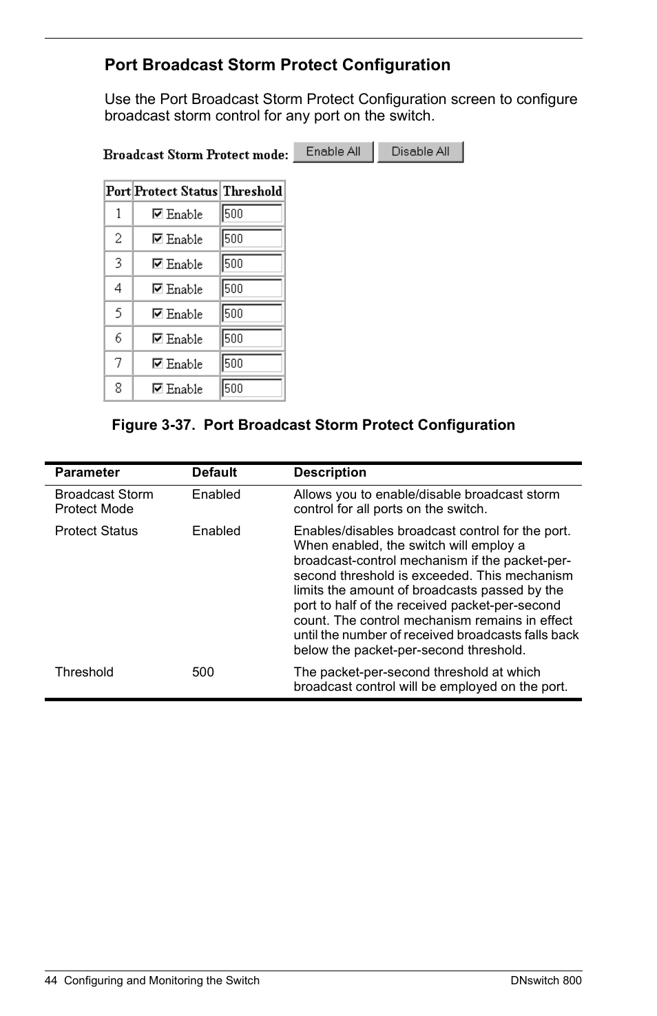 Port broadcast storm protect configuration | Digital Networks North America DNswitch 800 User Manual | Page 54 / 68