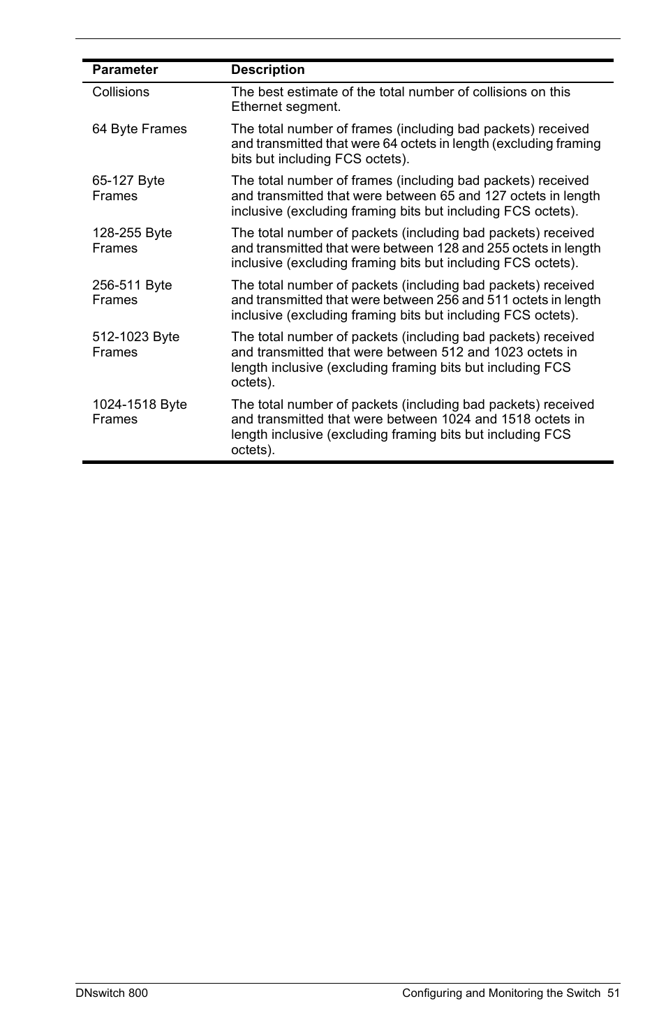 Digital Networks North America DNswitch 800 User Manual | Page 61 / 68