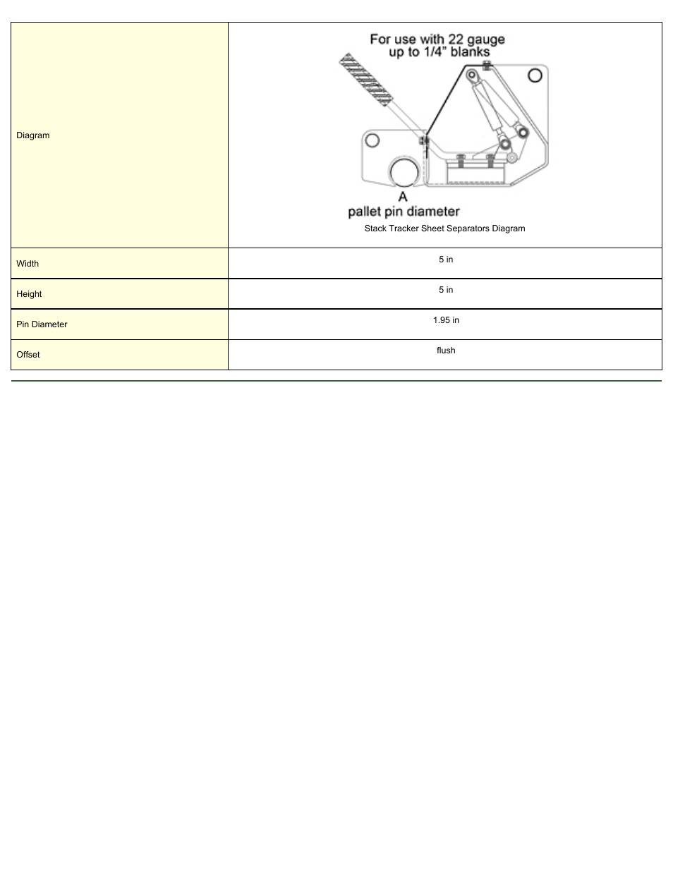 Magnetic Products STSS-0505-1.95-FL-REN User Manual | Page 2 / 2
