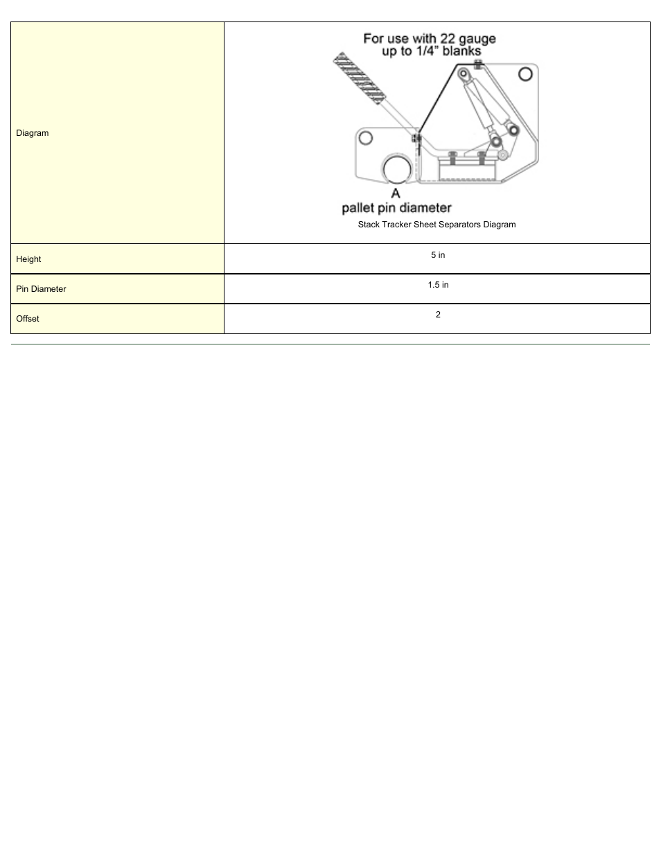 Magnetic Products STSS-0505-1.50-2.0-REN User Manual | Page 2 / 2