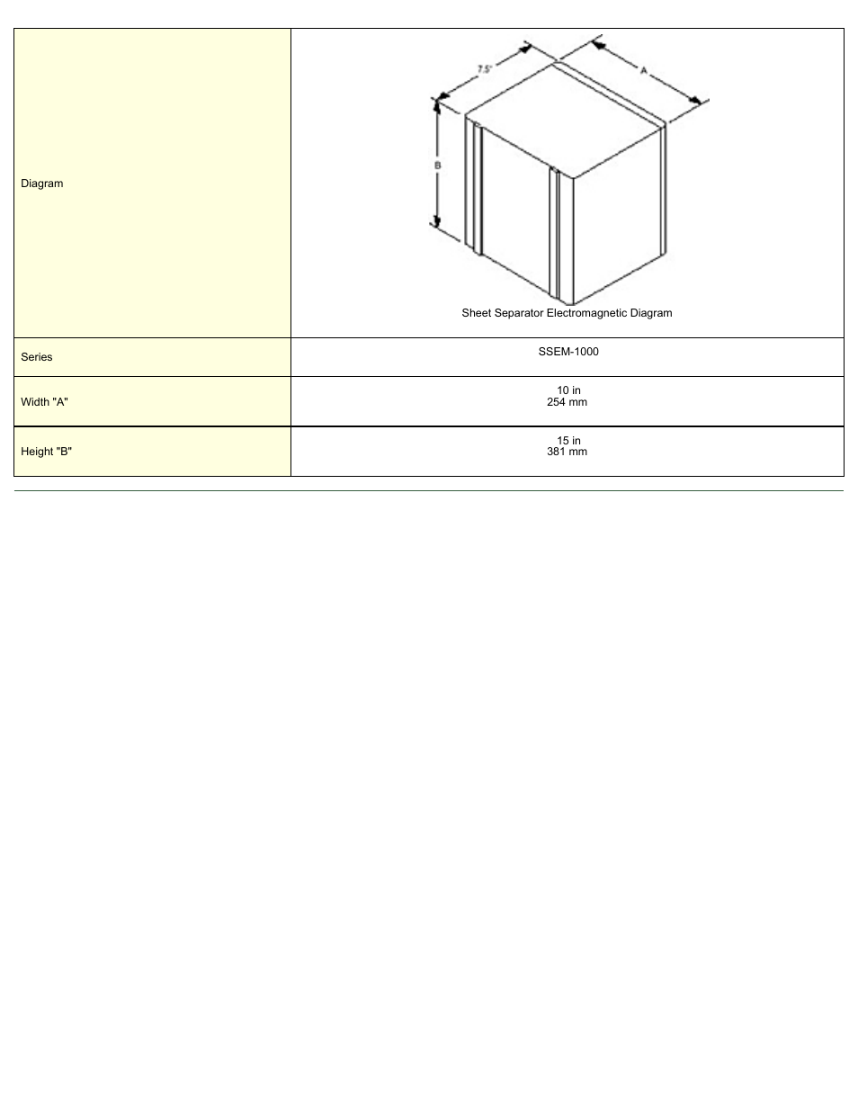 Magnetic Products SSEM-1015 User Manual | Page 2 / 2