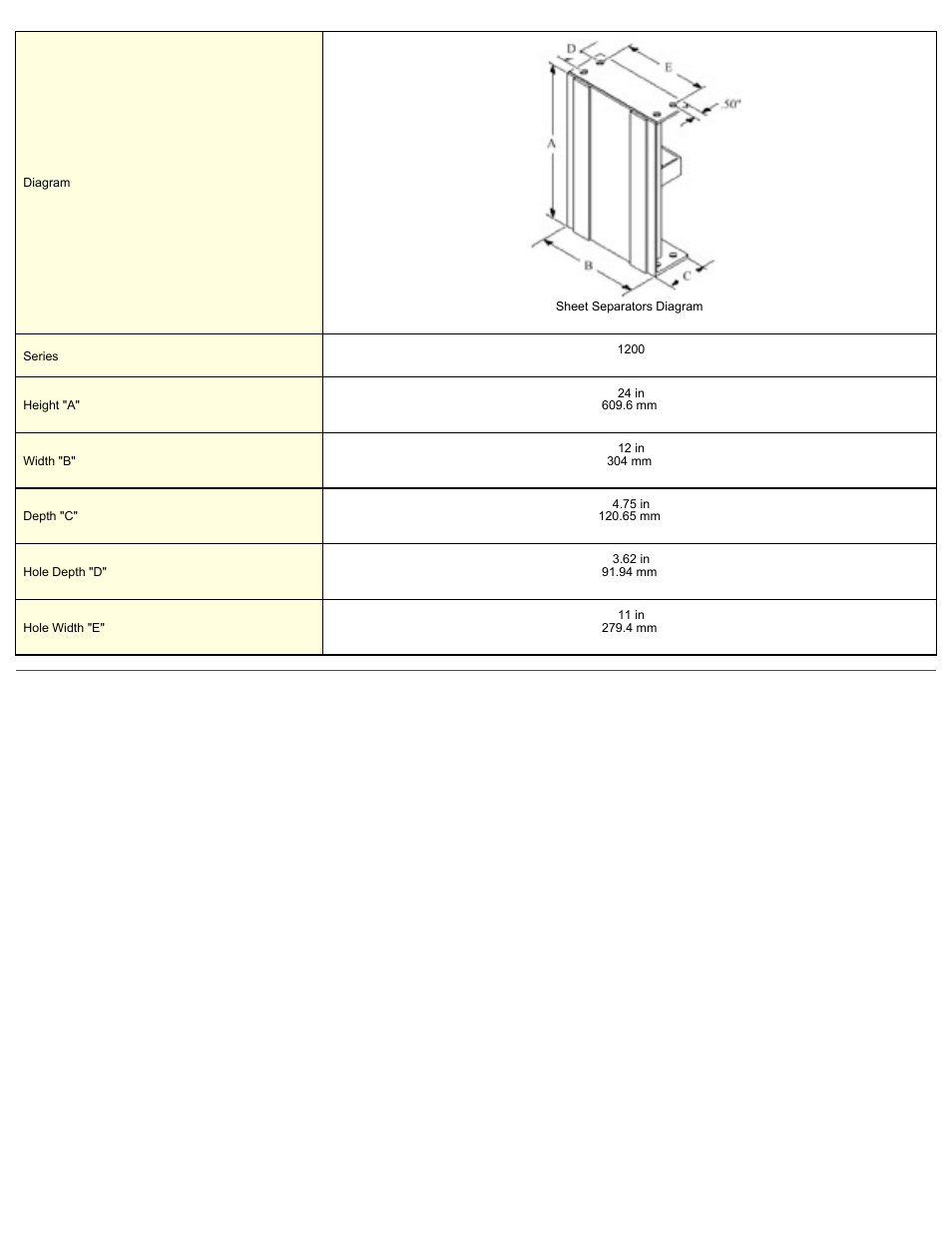 Magnetic Products SS-1224 User Manual | Page 2 / 2