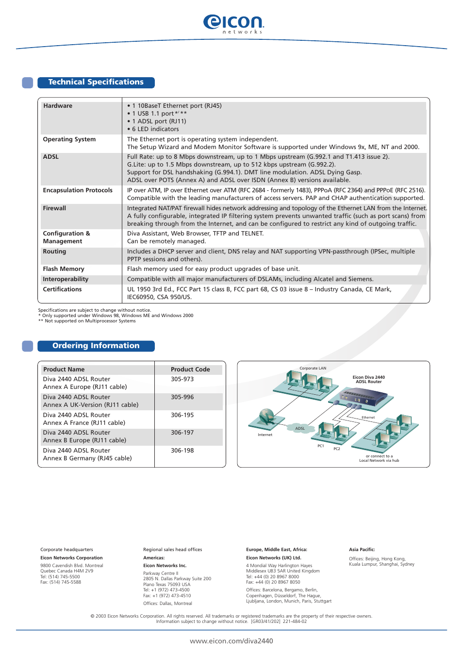 Technical specifications ordering information | Diva De Provence 2440 User Manual | Page 2 / 2