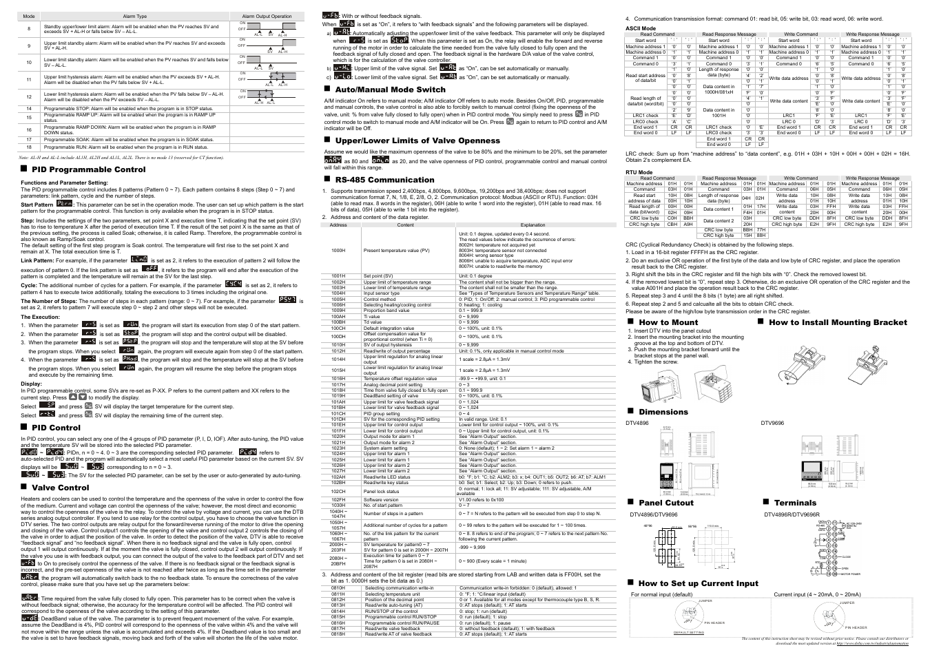 Delta Electronics Valve Temperature Controller DTV User Manual | Page 2 / 2