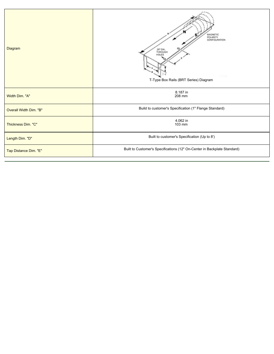 Magnetic Products BRT-24 User Manual | Page 2 / 2