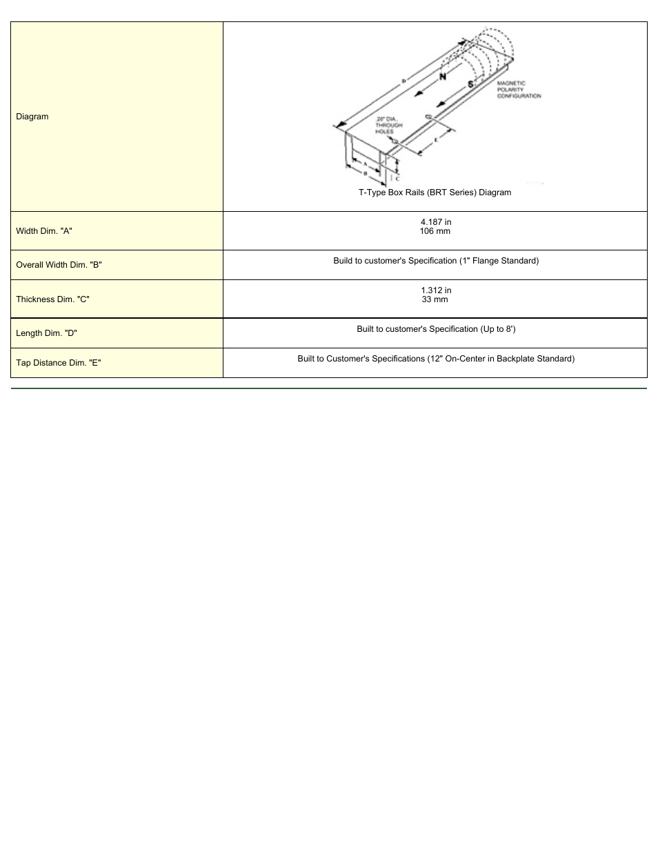 Magnetic Products BRT-8 User Manual | Page 2 / 2