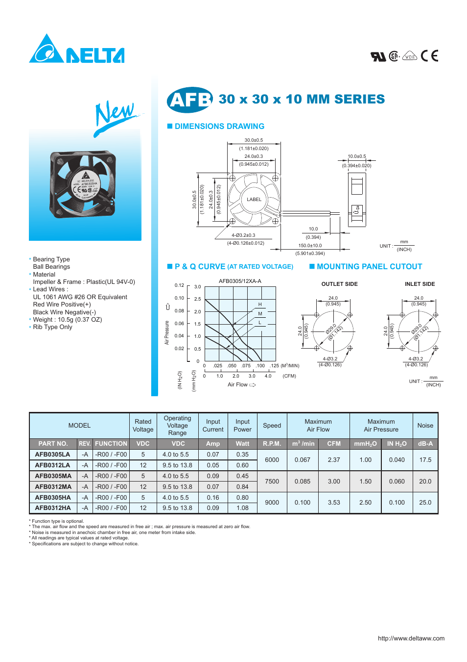 Delta Electronics AFB0312HA User Manual | 1 page