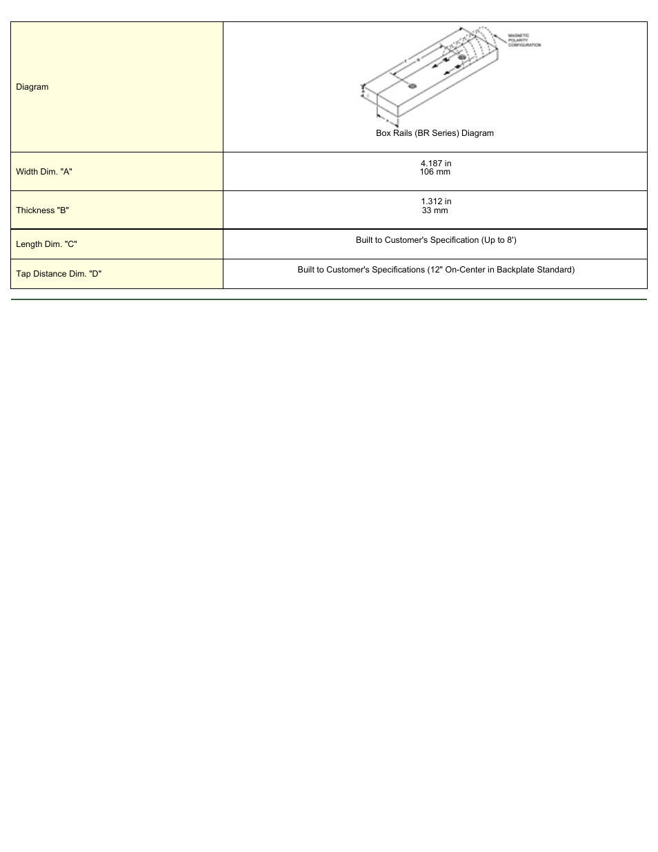 Magnetic Products BR-8 User Manual | Page 2 / 2