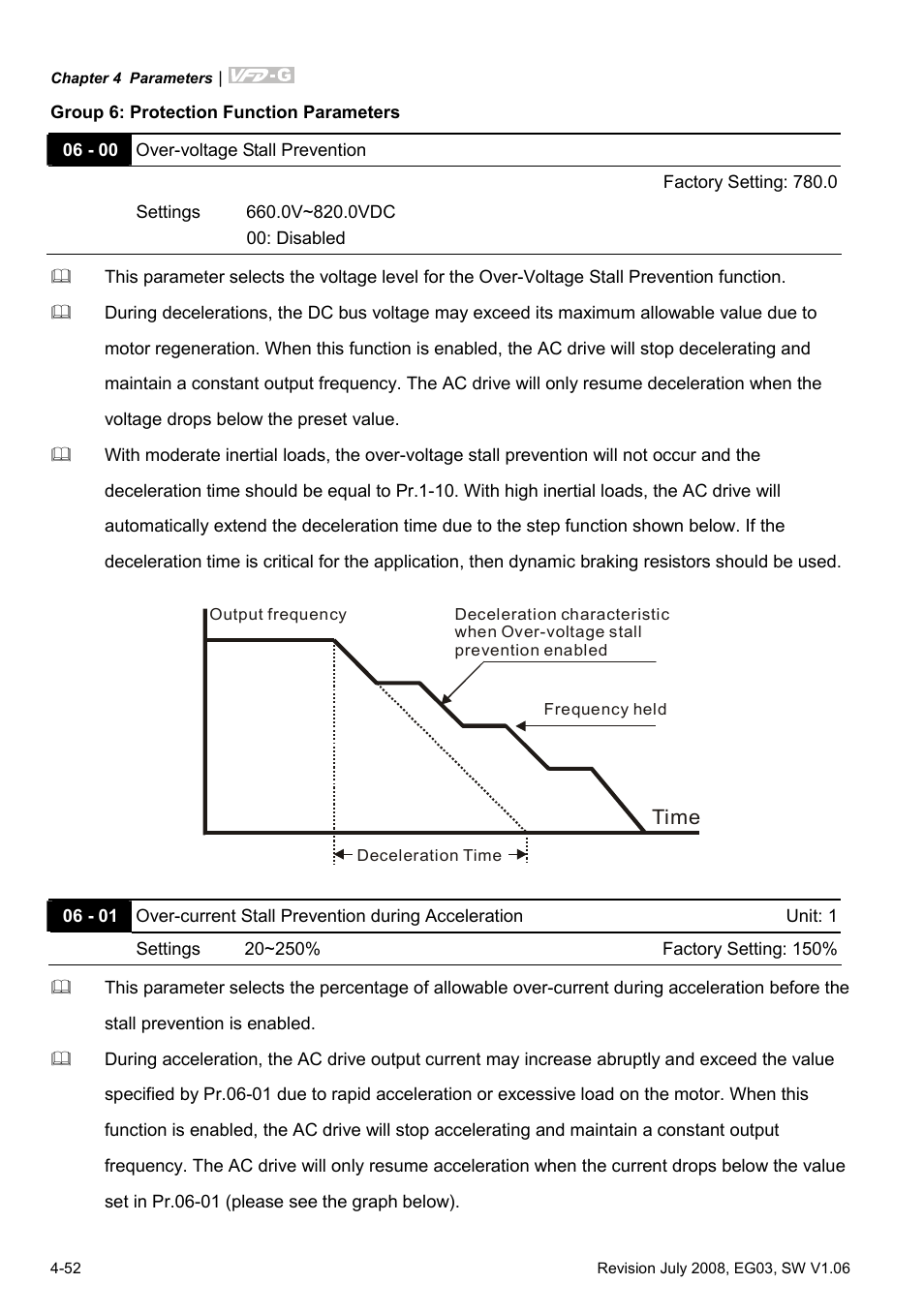 Group 6: protection function parameters | Delta Electronics AC Motor Drive VFD-G User Manual | Page 103 / 183