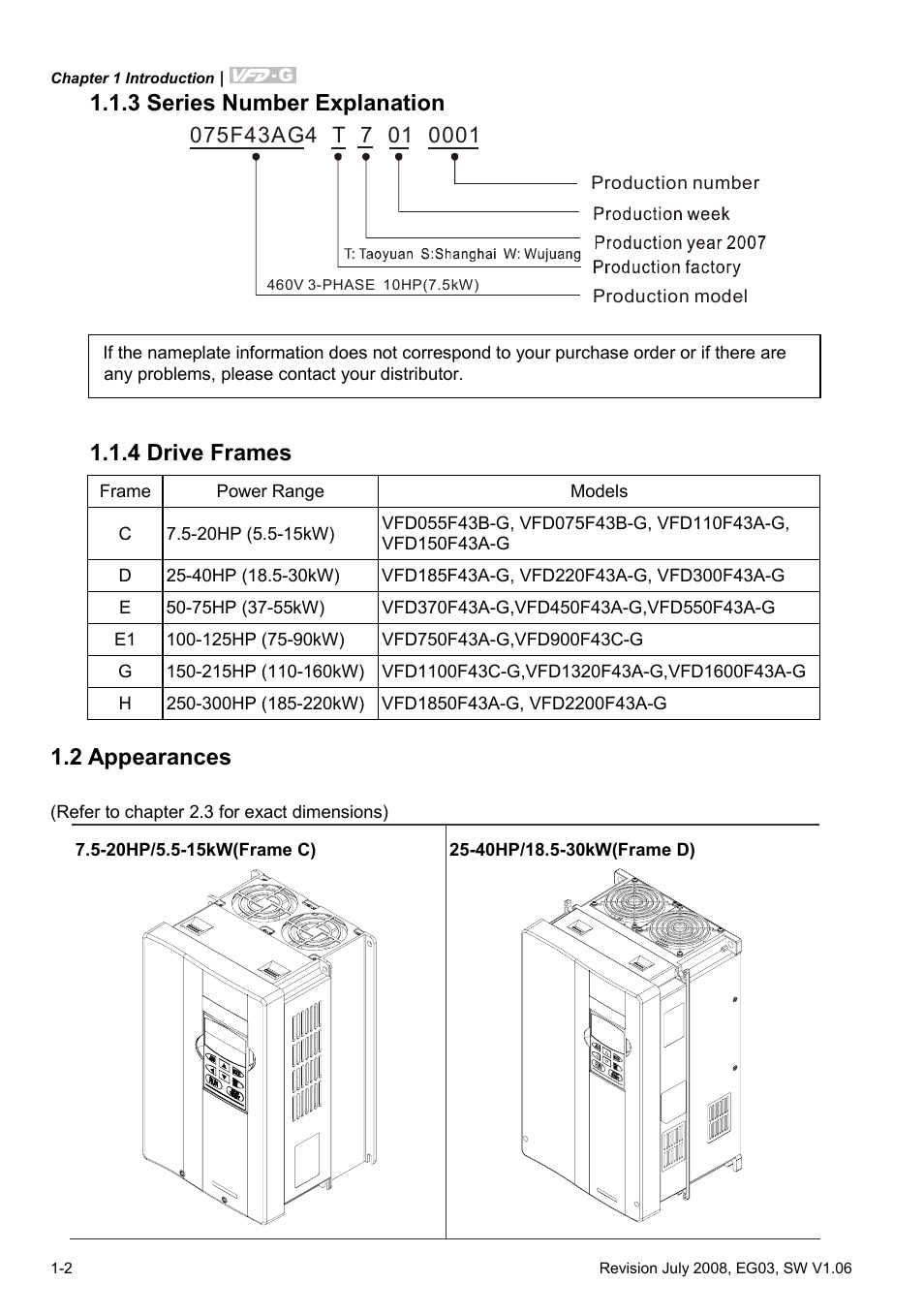 3 series number explanation, 4 drive frames, 2 appearances | 3 series number explanation -3, 4 drive frames -3, 2 appearances -3 | Delta Electronics AC Motor Drive VFD-G User Manual | Page 11 / 183