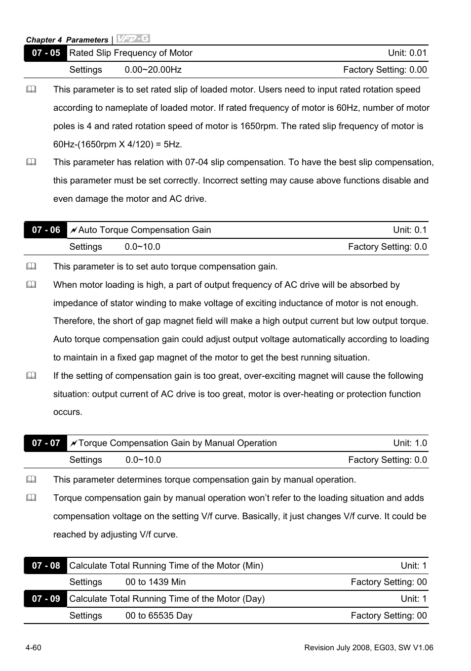 Delta Electronics AC Motor Drive VFD-G User Manual | Page 111 / 183