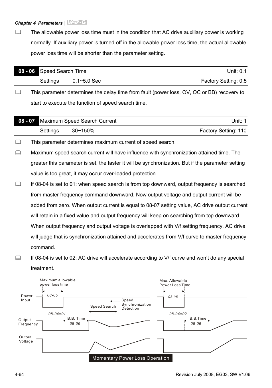 Delta Electronics AC Motor Drive VFD-G User Manual | Page 115 / 183