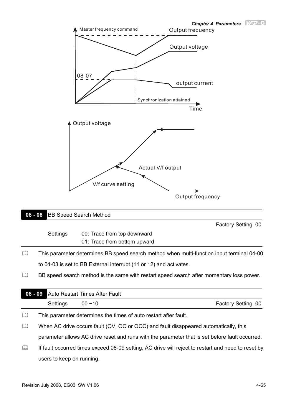 Delta Electronics AC Motor Drive VFD-G User Manual | Page 116 / 183