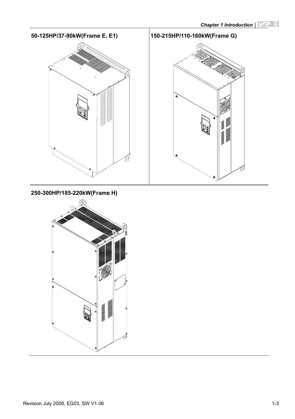 Delta Electronics AC Motor Drive VFD-G User Manual | Page 12 / 183