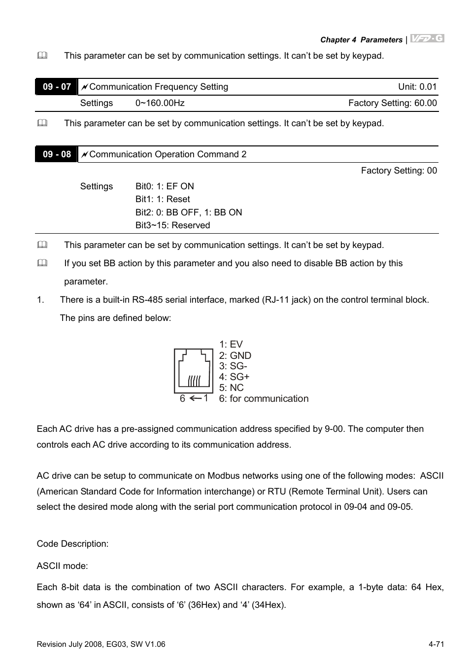Delta Electronics AC Motor Drive VFD-G User Manual | Page 122 / 183