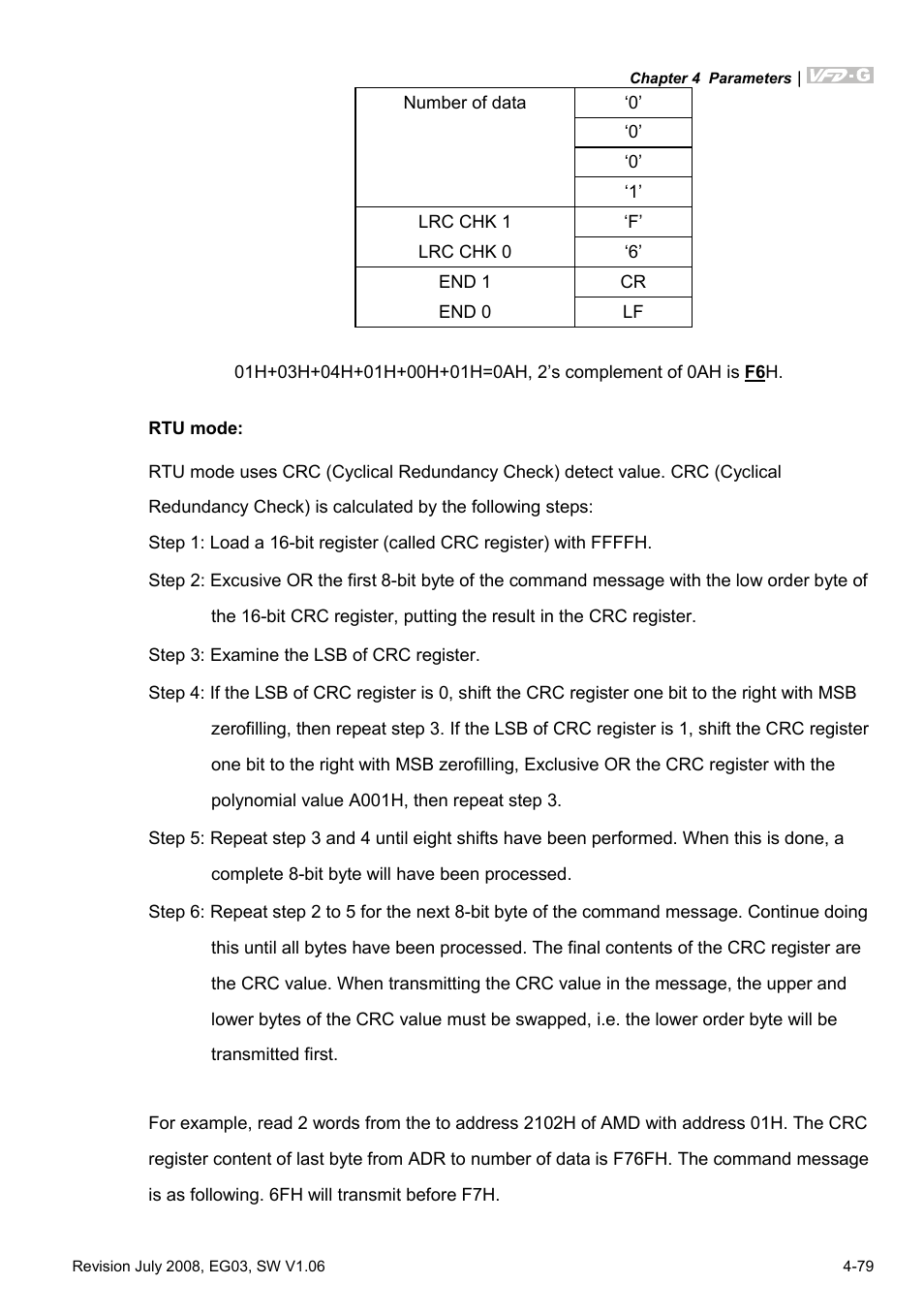 Delta Electronics AC Motor Drive VFD-G User Manual | Page 130 / 183