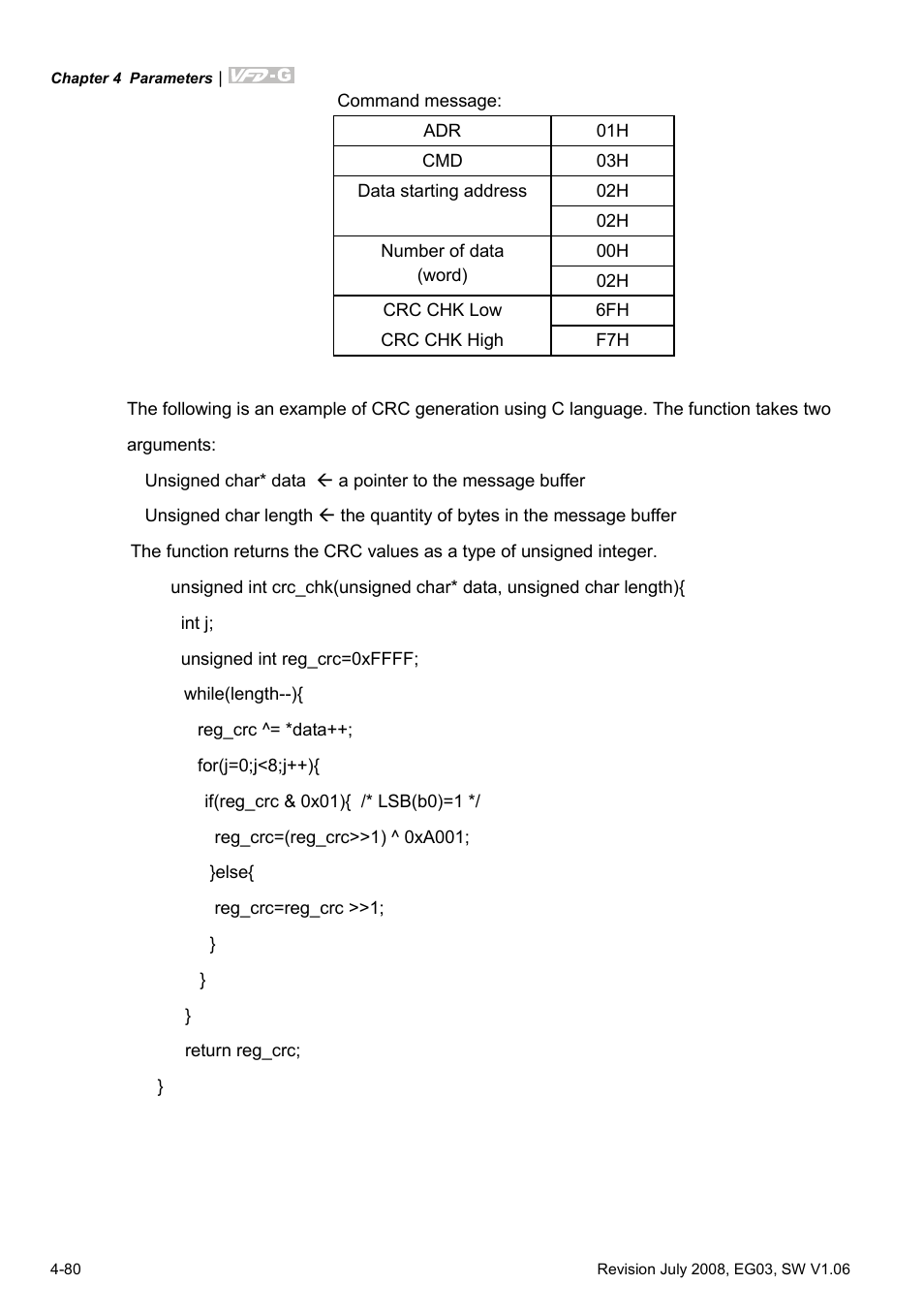 Delta Electronics AC Motor Drive VFD-G User Manual | Page 131 / 183