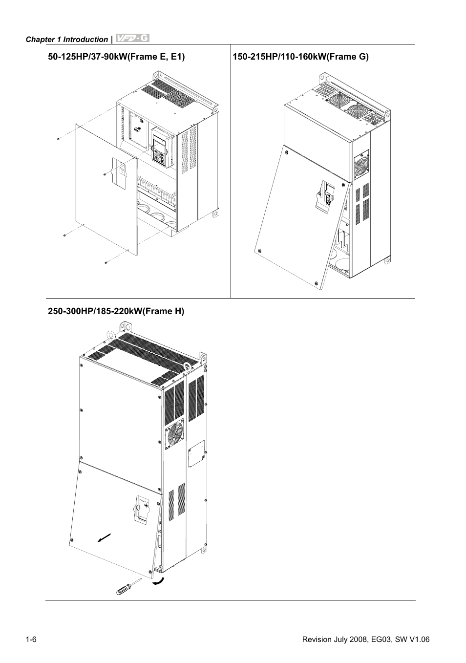 Delta Electronics AC Motor Drive VFD-G User Manual | Page 15 / 183
