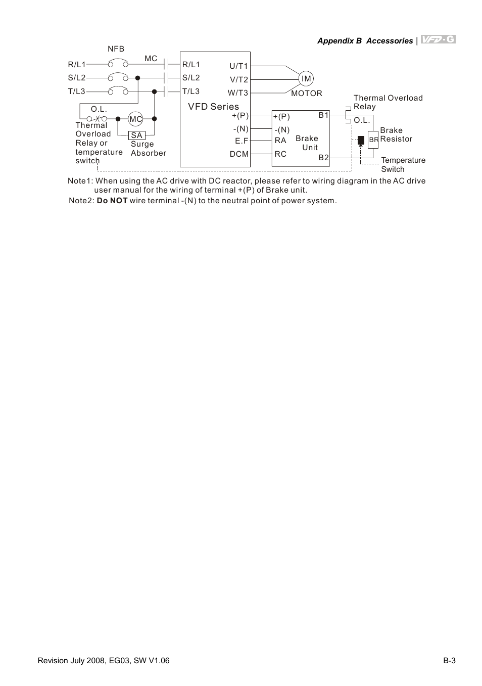 Delta Electronics AC Motor Drive VFD-G User Manual | Page 166 / 183