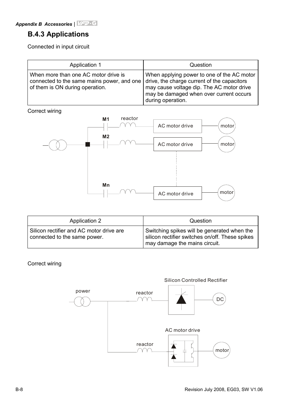 B.4.3 applications | Delta Electronics AC Motor Drive VFD-G User Manual | Page 171 / 183