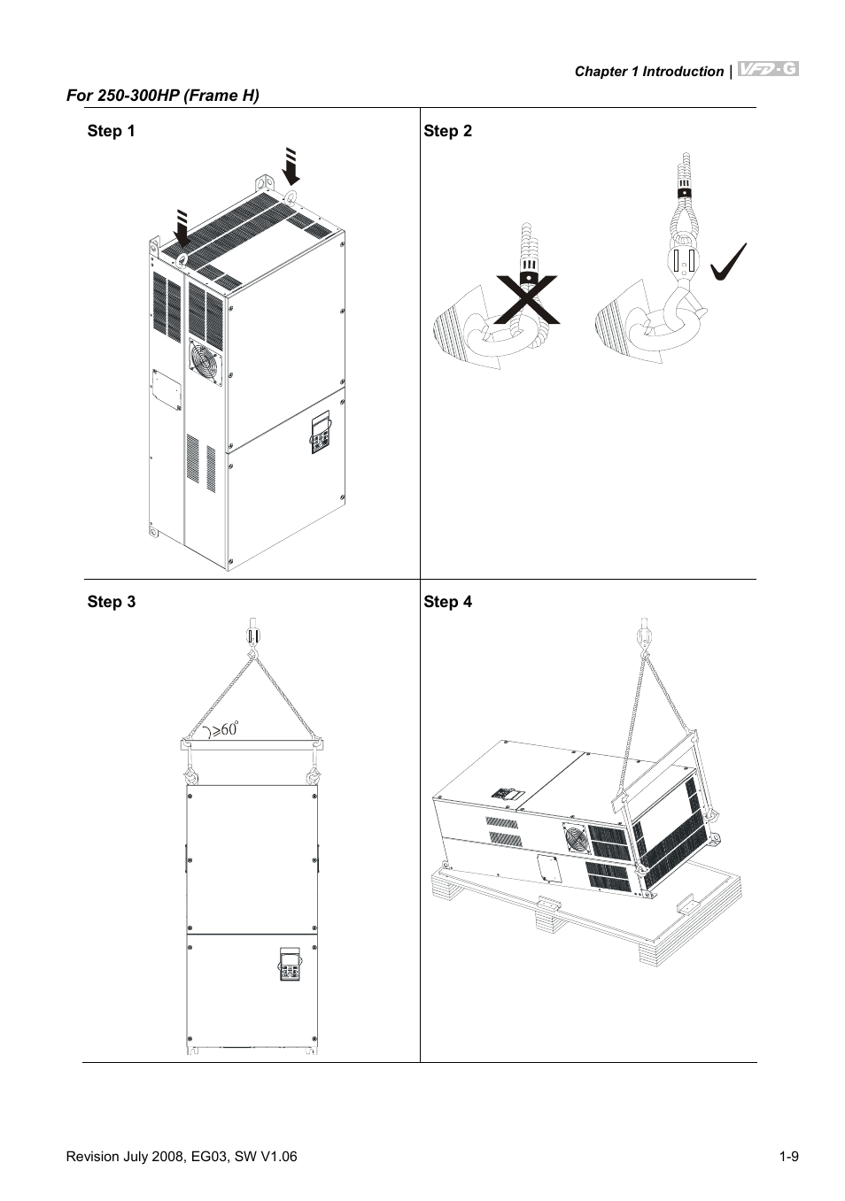 Delta Electronics AC Motor Drive VFD-G User Manual | Page 18 / 183