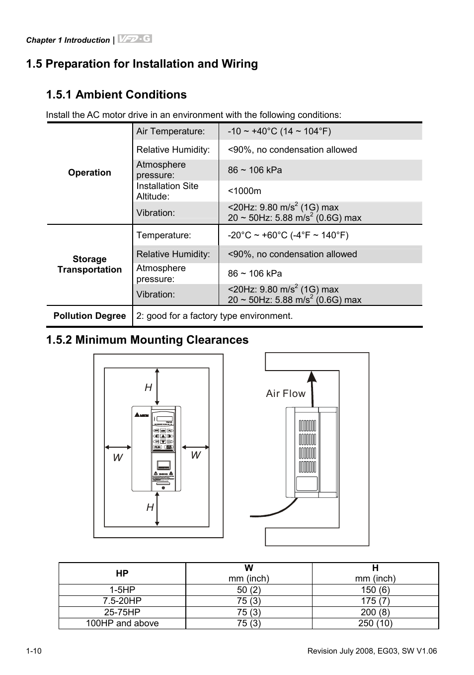 5 preparation for installation and wiring, 1 ambient conditions, 2 minimum mounting clearances | 5 preparation for installation and wiring -3, 1 ambient conditions -3, 2 minimum mounting clearances -3 | Delta Electronics AC Motor Drive VFD-G User Manual | Page 19 / 183