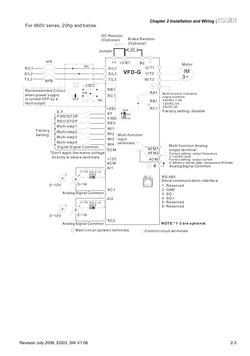 Im 3, Vfd-g | Delta Electronics AC Motor Drive VFD-G User Manual | Page 26 / 183