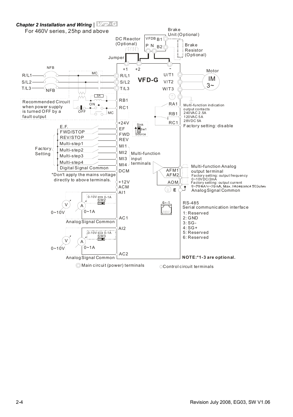 Im 3, Vfd-g | Delta Electronics AC Motor Drive VFD-G User Manual | Page 27 / 183