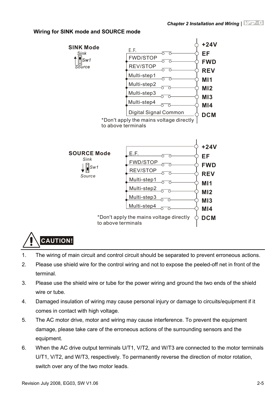 Delta Electronics AC Motor Drive VFD-G User Manual | Page 28 / 183