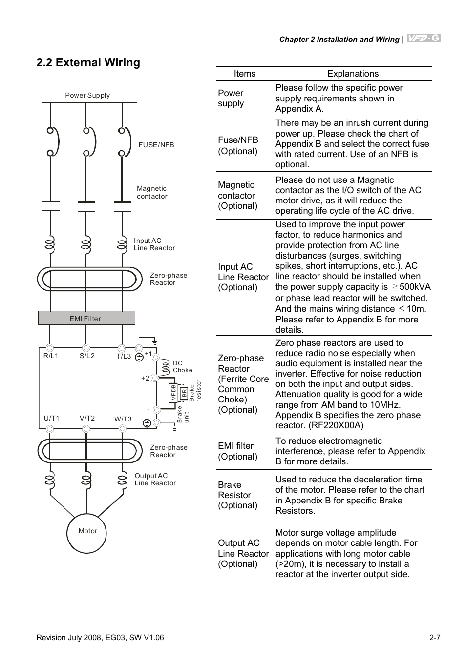 2 external wiring, 2 external wiring -3 | Delta Electronics AC Motor Drive VFD-G User Manual | Page 30 / 183