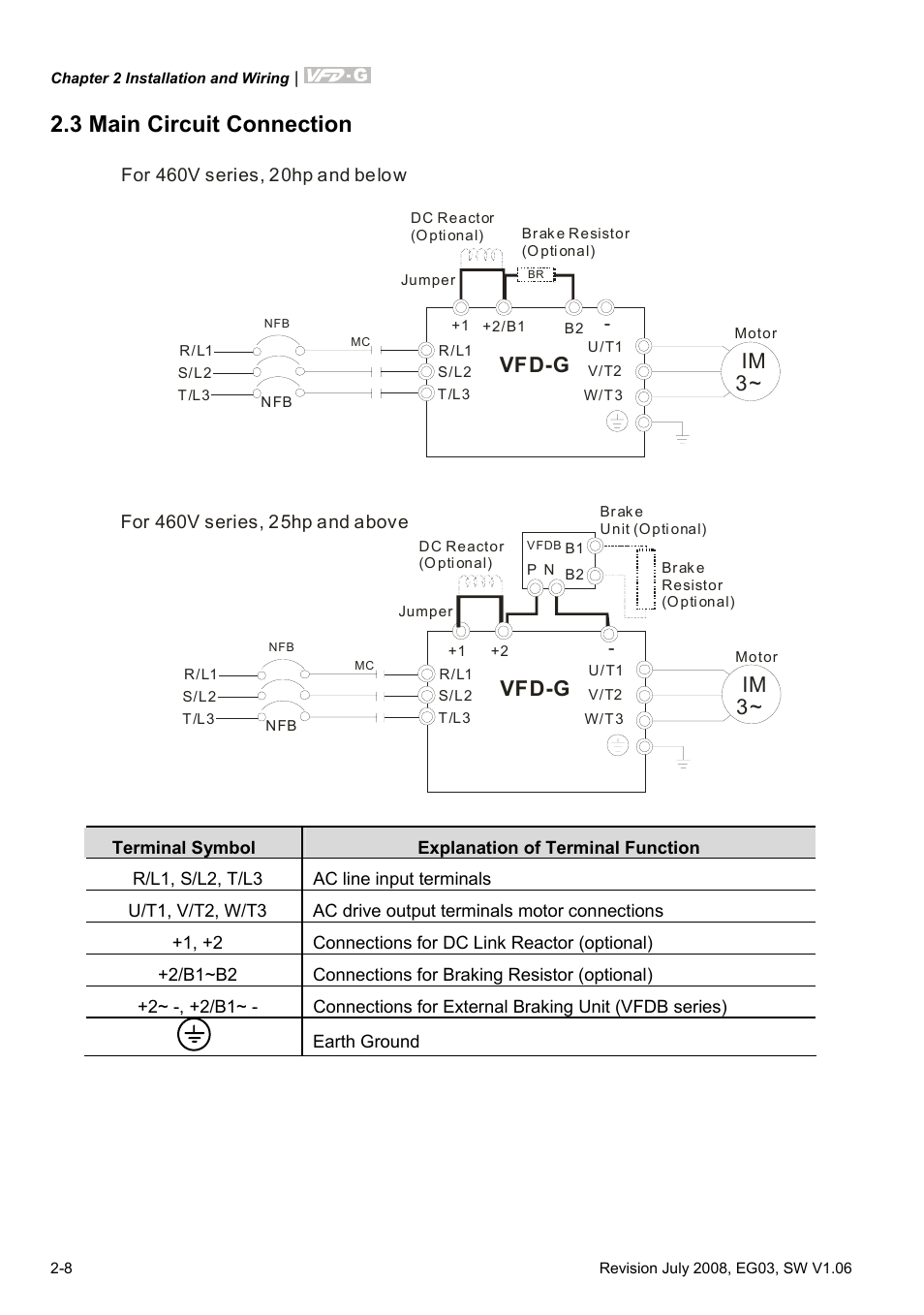3 main circuit connection, 3 main circuit connection -3, Im 3 | Vfd-g | Delta Electronics AC Motor Drive VFD-G User Manual | Page 31 / 183
