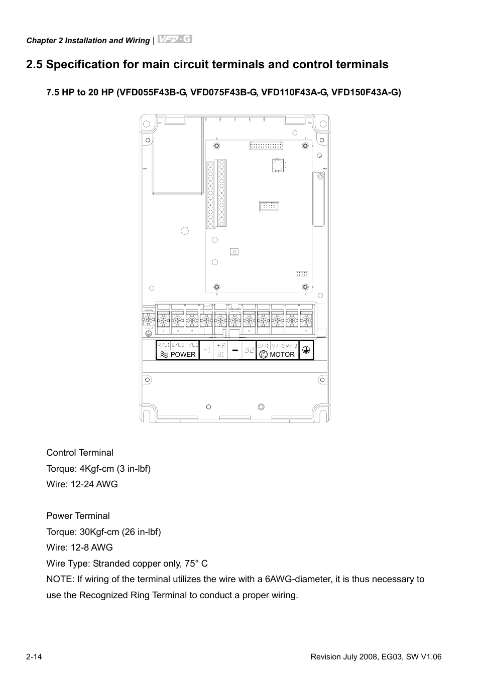 Delta Electronics AC Motor Drive VFD-G User Manual | Page 37 / 183
