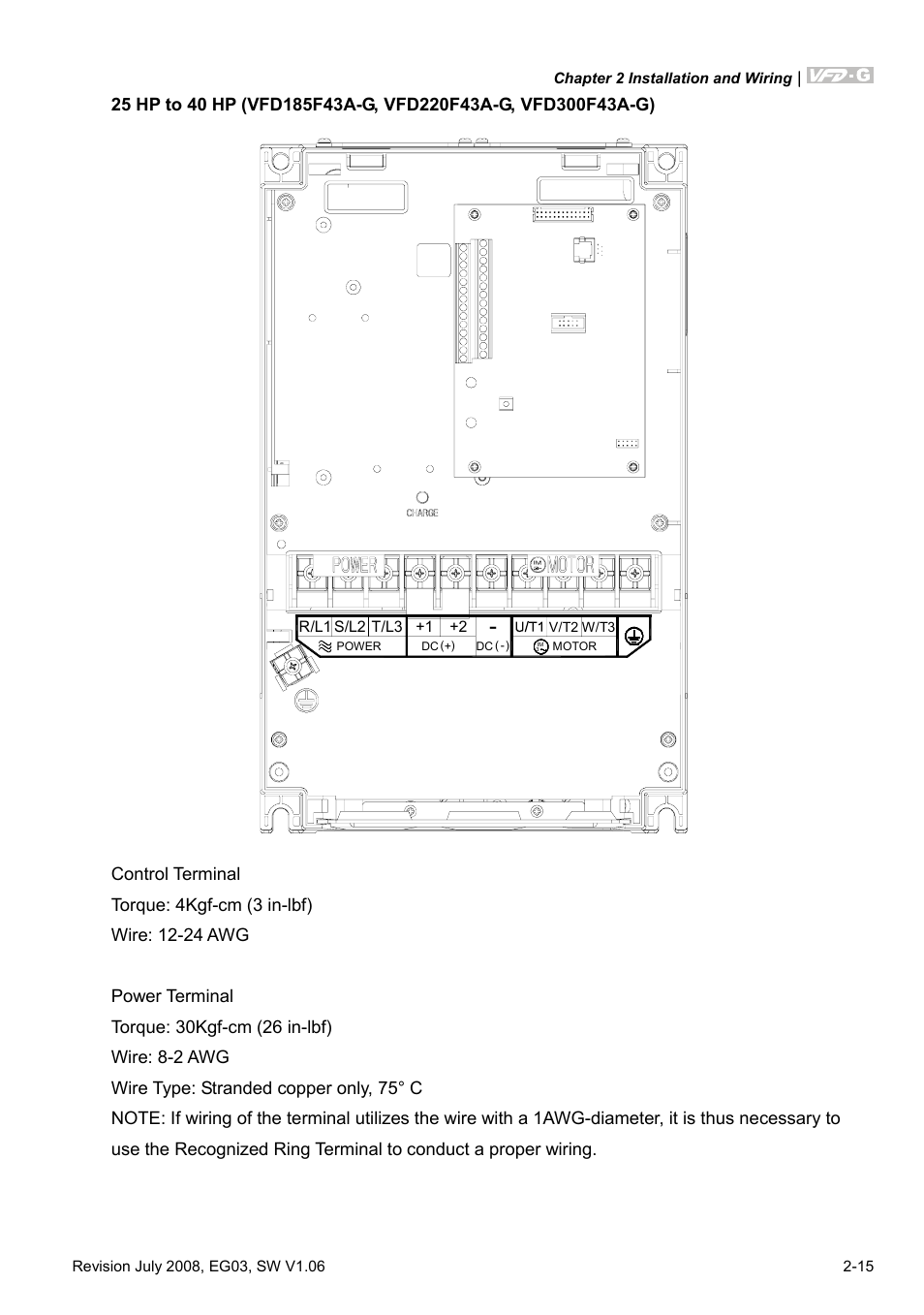 Delta Electronics AC Motor Drive VFD-G User Manual | Page 38 / 183