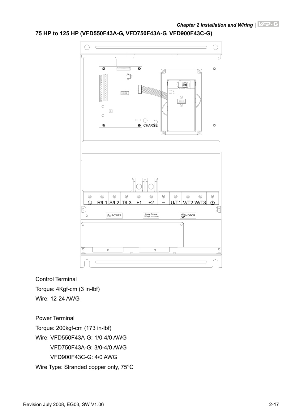 Delta Electronics AC Motor Drive VFD-G User Manual | Page 40 / 183